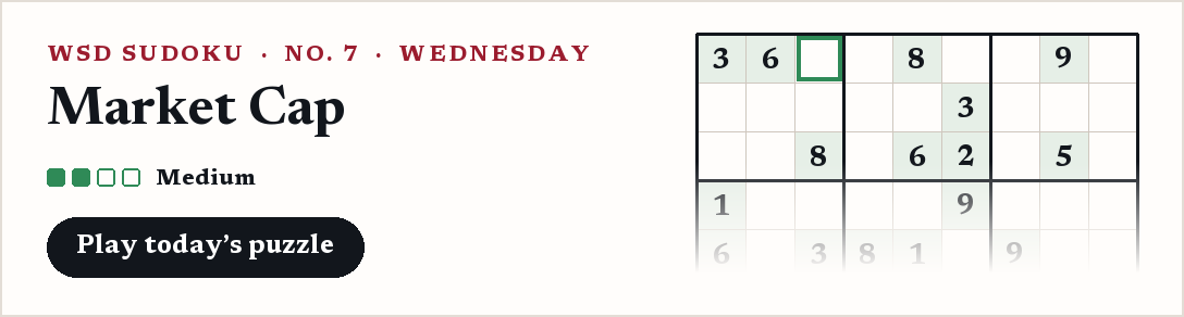 WSD Sudoku, Wednesday: Market Cap, a medium puzzle.