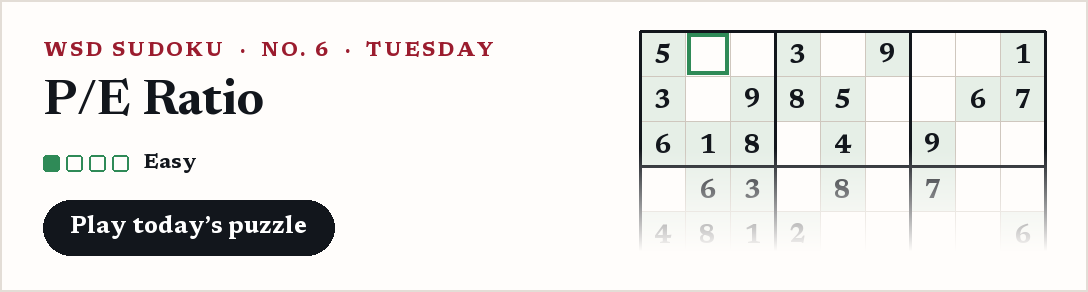 WSD Sudoku, Tuesday: P/E Ratio, an easy puzzle.
